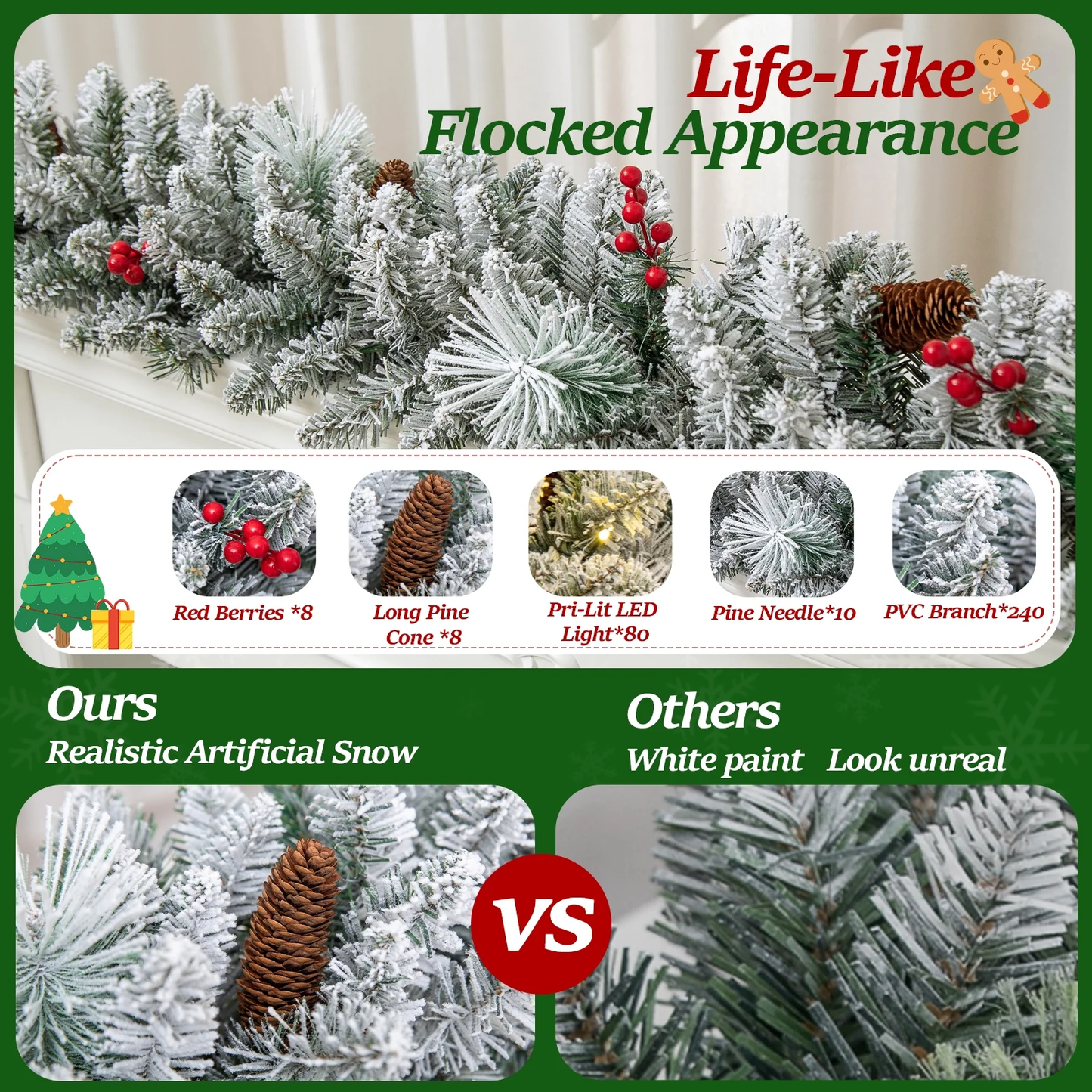 9ft Pre-Lit Christmas Garland Snow Flocked with LED Lights w/ 8 Modes & Timer, Pine Cones Frosted Garland for Mantle Stairs Door Indoor Outdoor Decorations