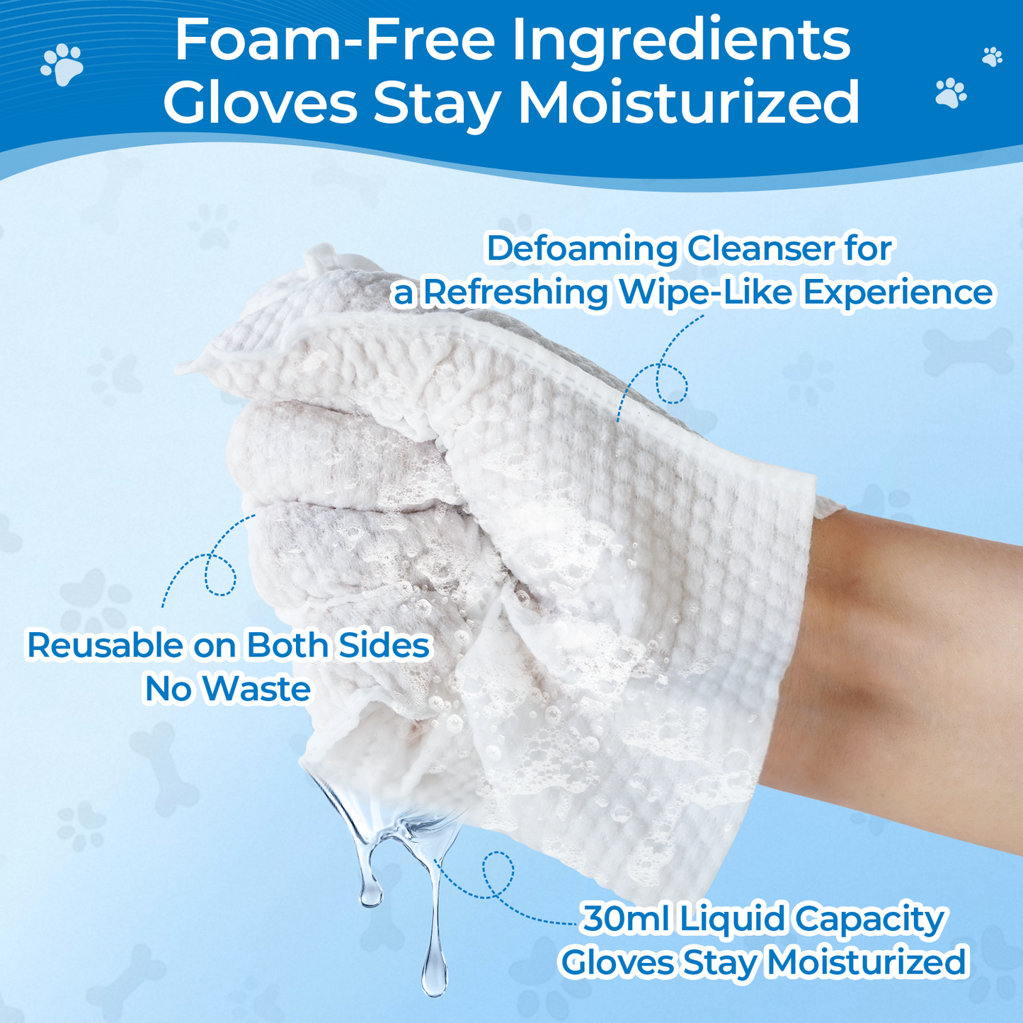 MoonSun 20 Count Pet Glove Wipes for Dogs, Fur Glove Wipes for Daily Care and Traveling