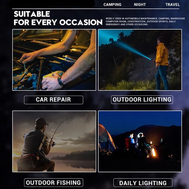 100000 Lumens Powerful Flashlight, Super Bright Rechargeable LED Handheld Flashlights for Hiking Hunting Camping Zoomable Outdoor Flashlights