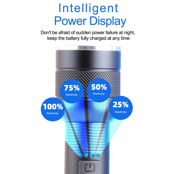 100000 Lumens Powerful Flashlight, Super Bright Rechargeable LED Handheld Flashlights for Hiking Hunting Camping Zoomable Outdoor Flashlights
