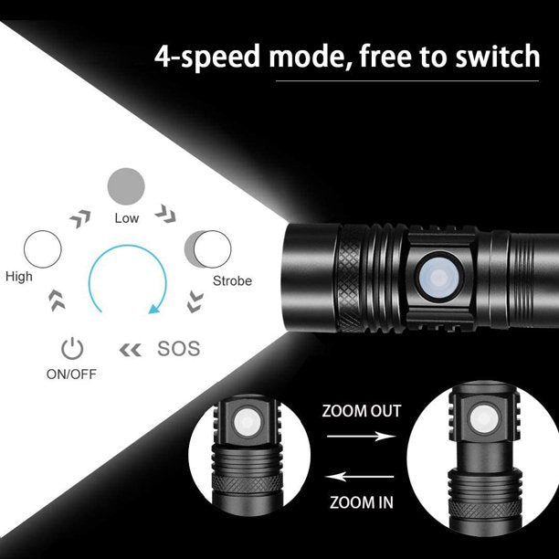 Pocket Flashlight, 10000 Lumens LED Mini Flashlight Tactical Zoomable Flashlight, Waterproof Powerful Handheld Flashlight for Camping Outdoor Indoor