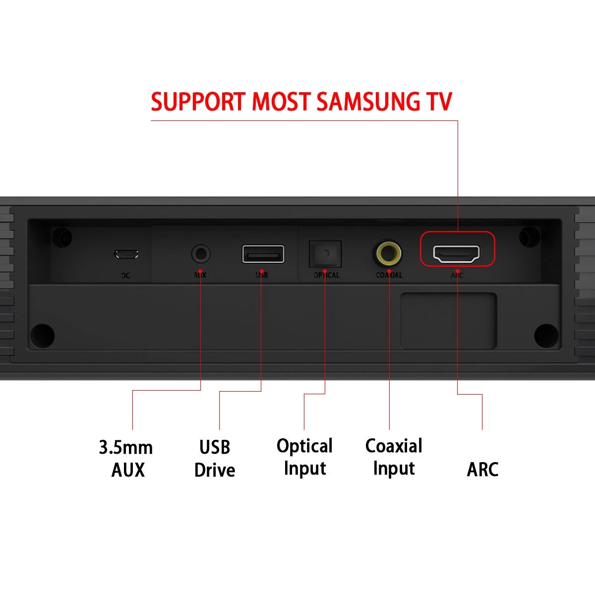 Sound Bar, Home Theater TV Soundbar Works with Smart/4K TV/CEC Remote/Optical/AUX/PC/Wall Mounted Speaker