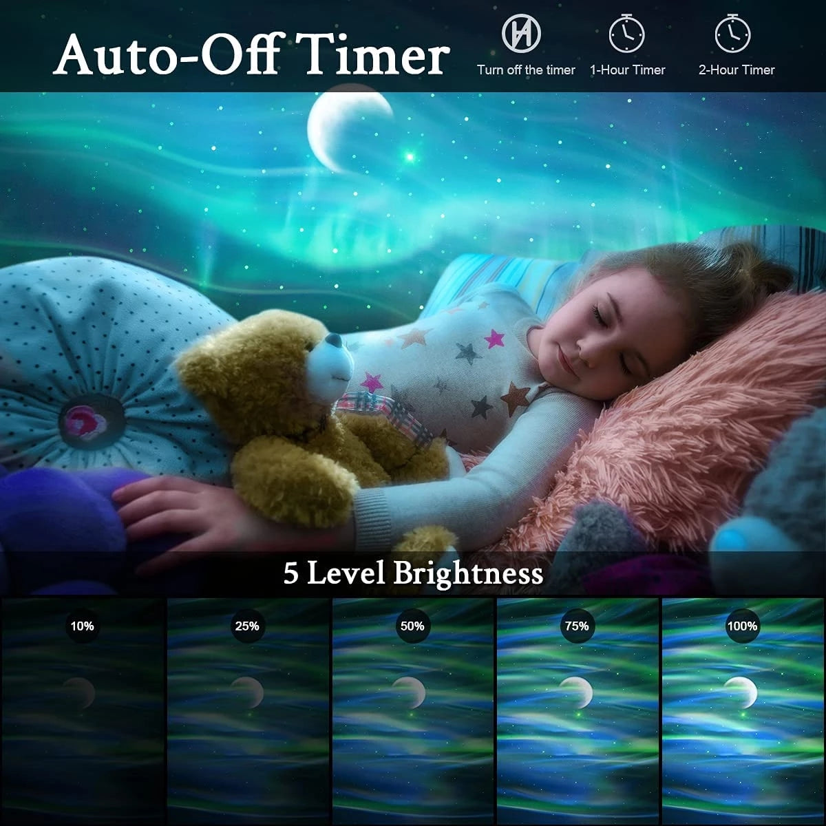 Lights Projector Galaxy Night Projector with Remote Control Sky Night Light Gift for Kids Adults Bedroom Decoration Birthday Party