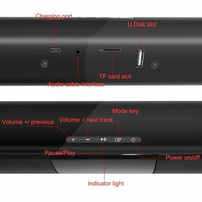 Sound Bar for TV, Home Theater Soundbar Works with Smart/4K TV/CEC Remote/Optical/AUX/PC/Wall Mounted Speaker