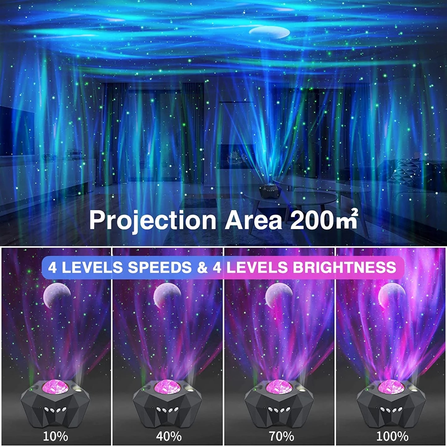 Lights Projector Galaxy Night Projector with Remote Control Sky Night Light Gift for Kids Adults Bedroom Decoration Birthday Party