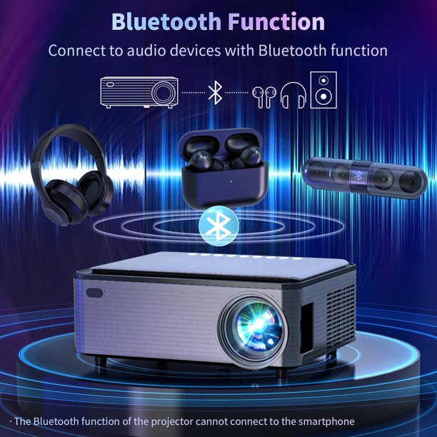 Portable Projector Mini Video Projector Compatible with iOS/Android/PC for Outdoor Indoor Movie, Home Theater