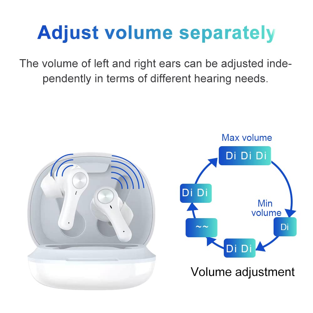 MOONSUN Hearing Amplifier for Seniors, Rechargeable Sound Hearing Amplifier with Noise Reducation, Including Charging Case, for Adults and Senior, A Pair