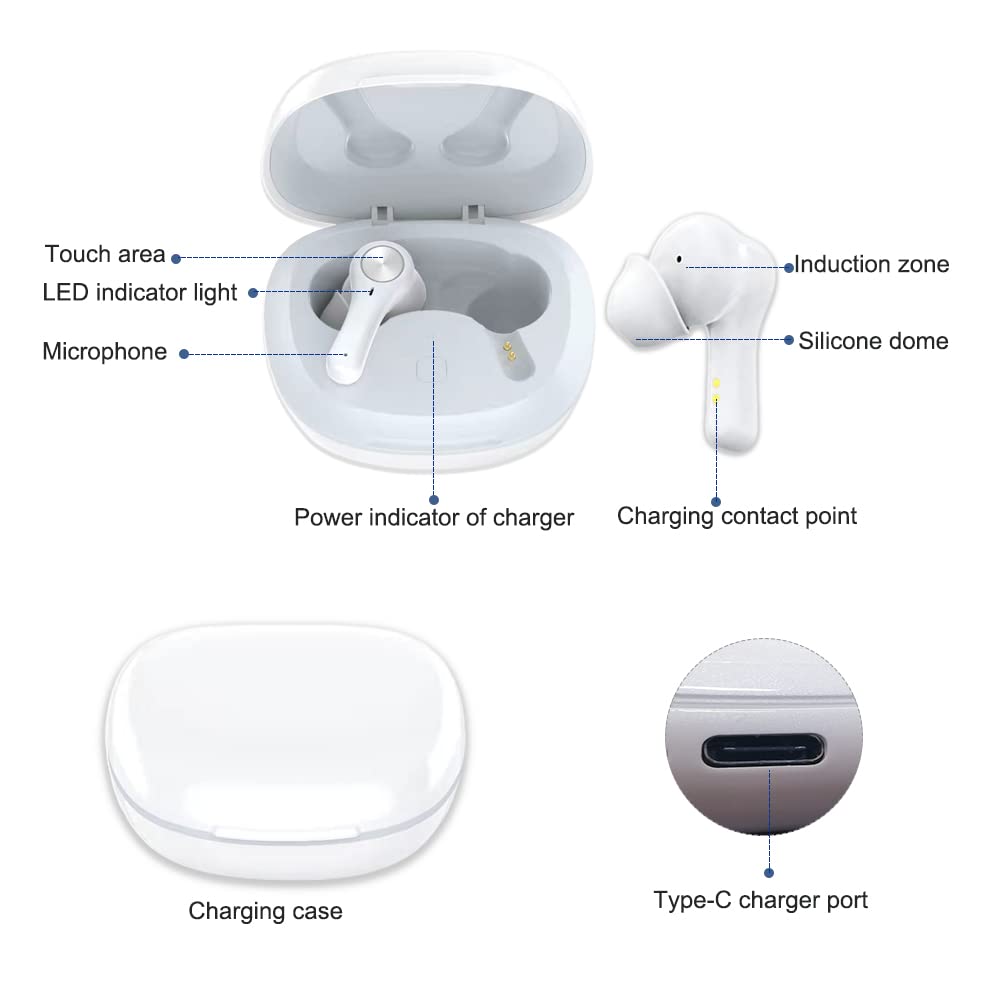 MOONSUN Hearing Amplifier for Seniors, Rechargeable Sound Hearing Amplifier with Noise Reducation, Including Charging Case, for Adults and Senior, A Pair