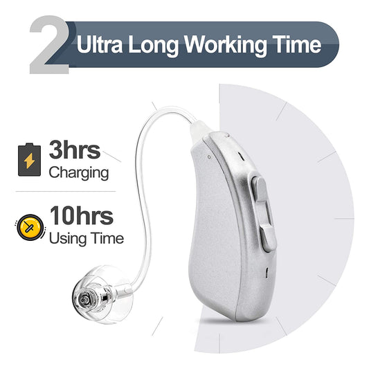 MOONSUN Hearing Amplifier for Seniors, Rechargeable Sound Hearing Amplifier with Noise Reducation, Including Charging Case, for Adults and Senior, A Pair