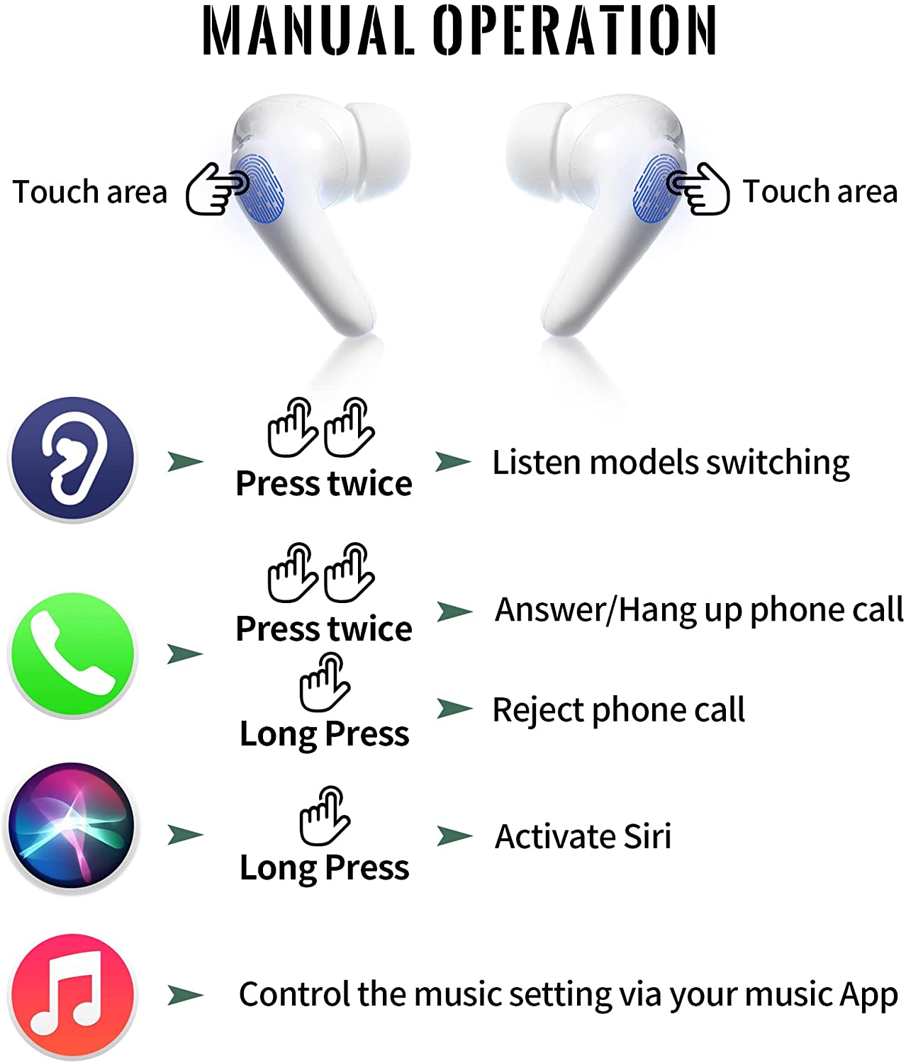 MOONSUN Bluetooth Hearing Amplifier for Seniors and Adults,Rechargeable with Noise Cancelling, Including Charging Case, A Pair