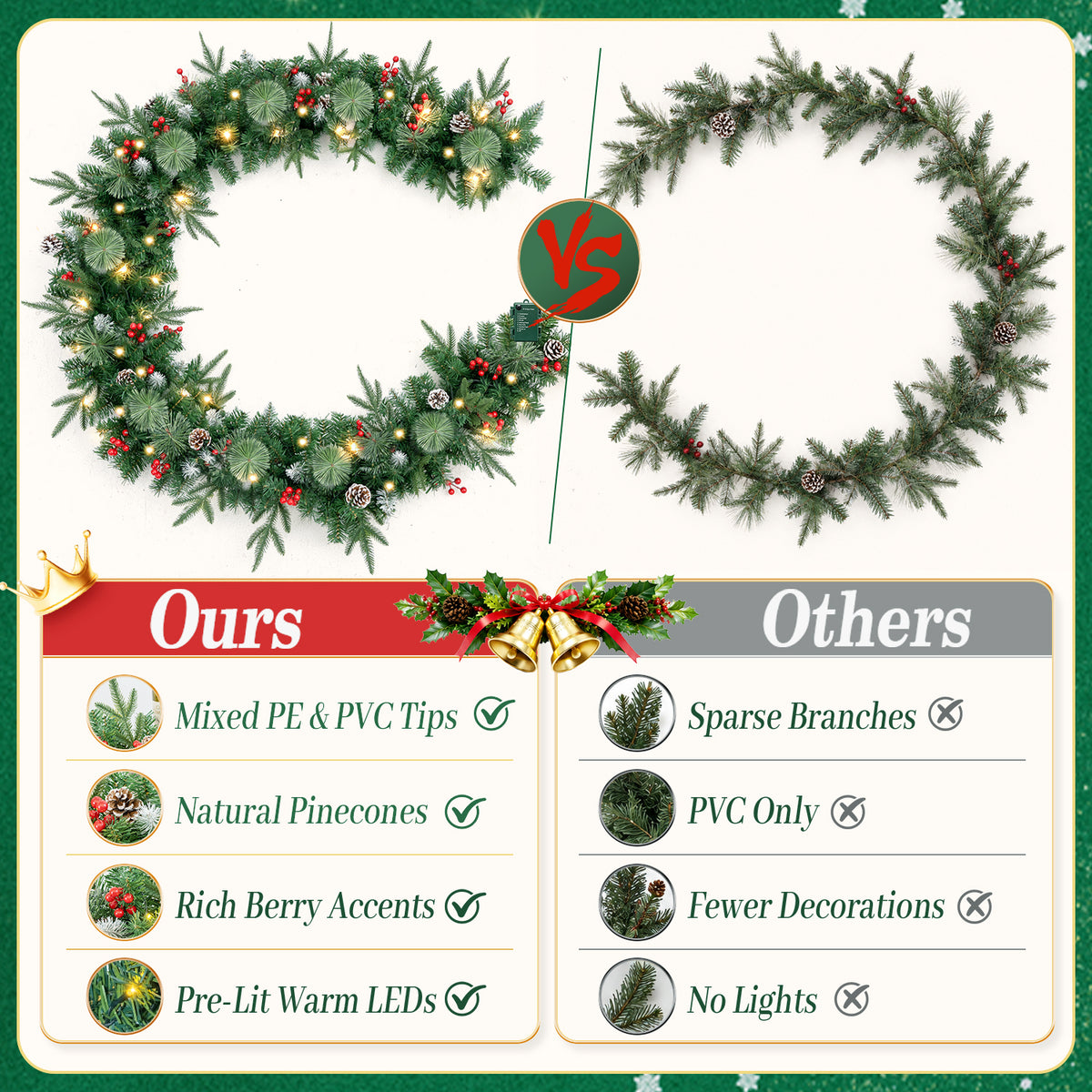 9ft Pre-Lit Christmas Garland, PE/PVC Mixed, 80 LED Lights w/ 8 Modes & Timer for Outdoor Indoor Xmas Decoration Fireplace Stairs Doorway Railings Decor