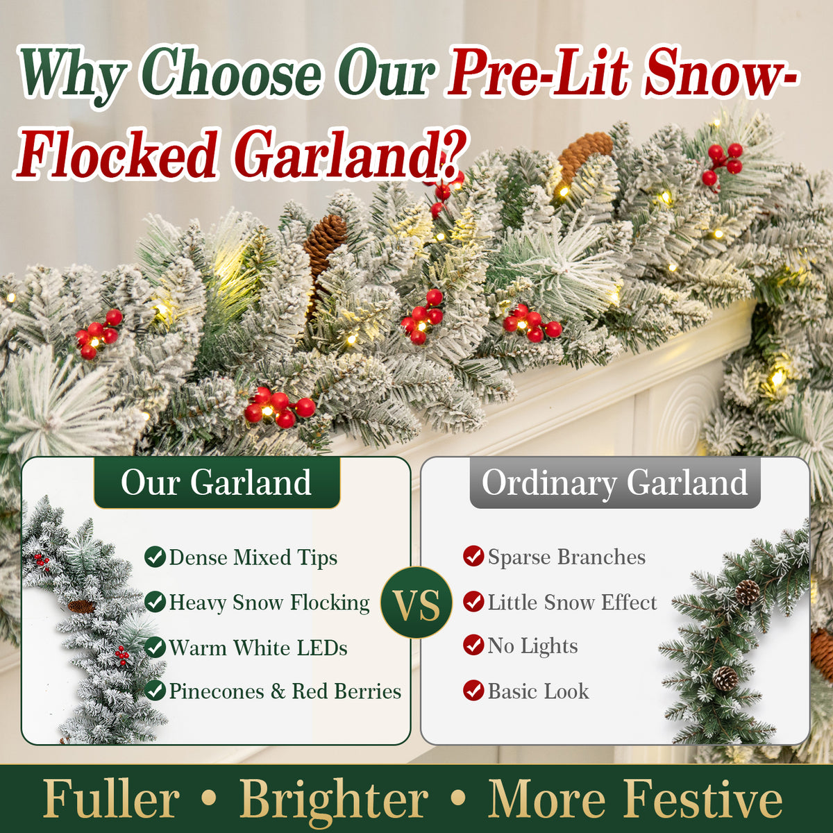 2 Pack 9ft Pre-Lit Snow Flocked Christmas Garland with 80 LED Lights w/ 8 Modes & Timer for Outdoor Indoor Xmas Decoration Fireplace Stairs Doorway Railings Decor