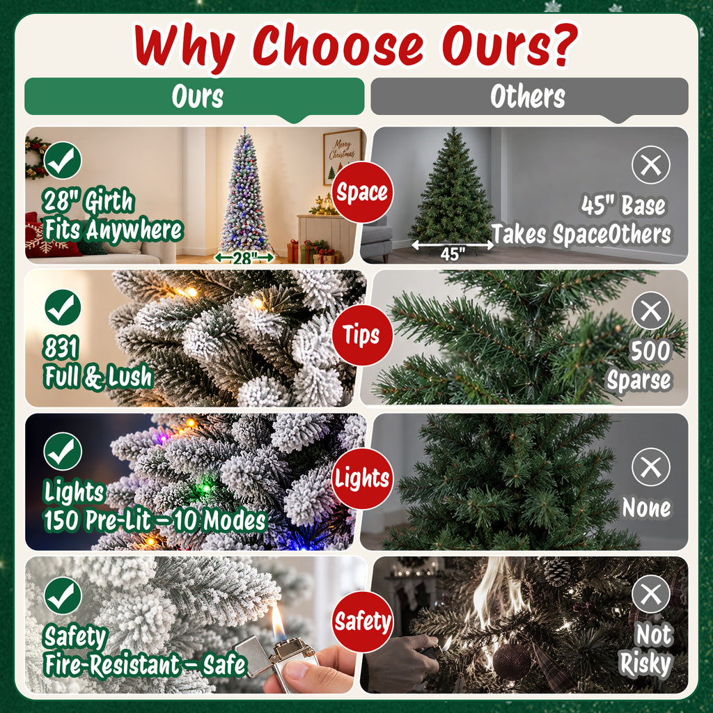 Moonsun 7.5ft Pre-Lit Flocked Pencil Christmas Tree, Artificial Pencil Artificial Slim with 150 Warm White & Multicolor Lights, 831 Branch Tips, Metal Stand for Home Office Party Holiday Decor