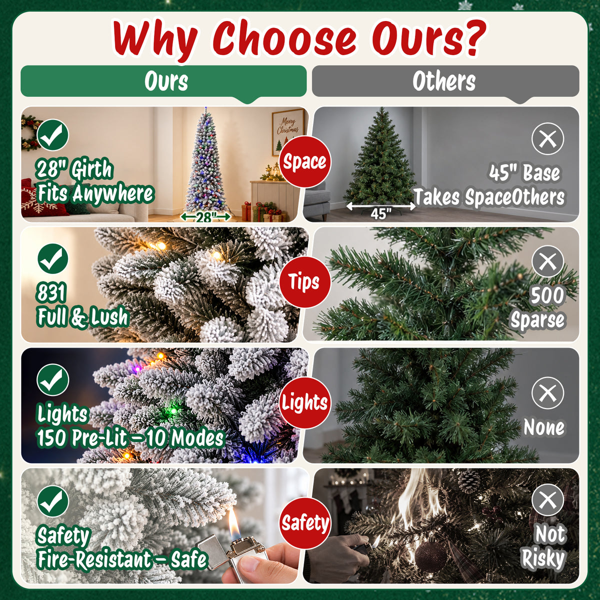 Moonsun 7.5ft Pre-Lit Flocked Pencil Christmas Tree, Artificial Pencil Artificial Slim with 150 Warm White & Multicolor Lights, 831 Branch Tips, Metal Stand for Home Office Party Holiday Decor