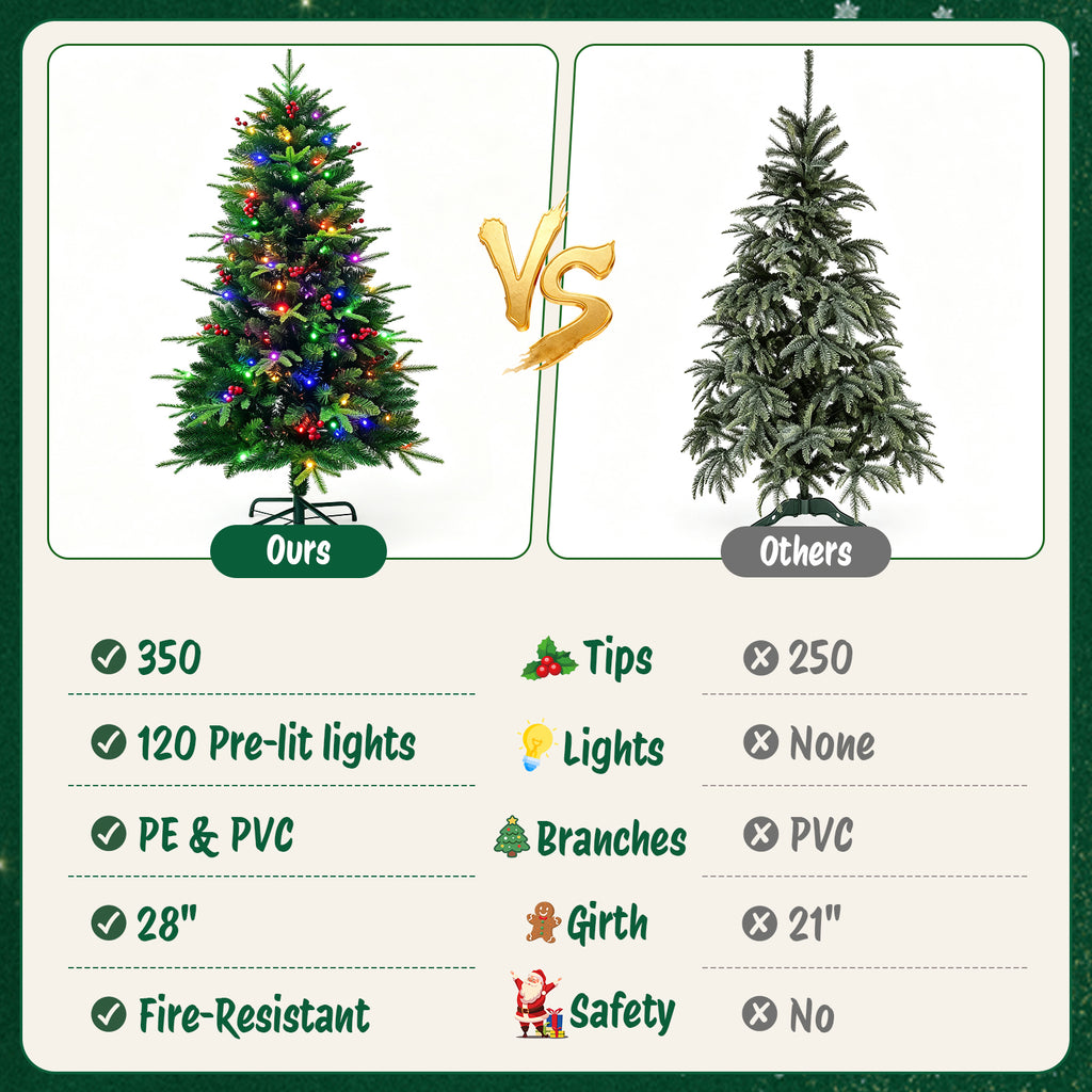 Moonsun 4.5ft Pre-Lit Christmas Tree, Full Artificial Tree with 120 Warm White & Multicolor Lights, 350 PE & PVC Tips, 50 Red Berries, Metal Stand for Home Office Holiday Decor