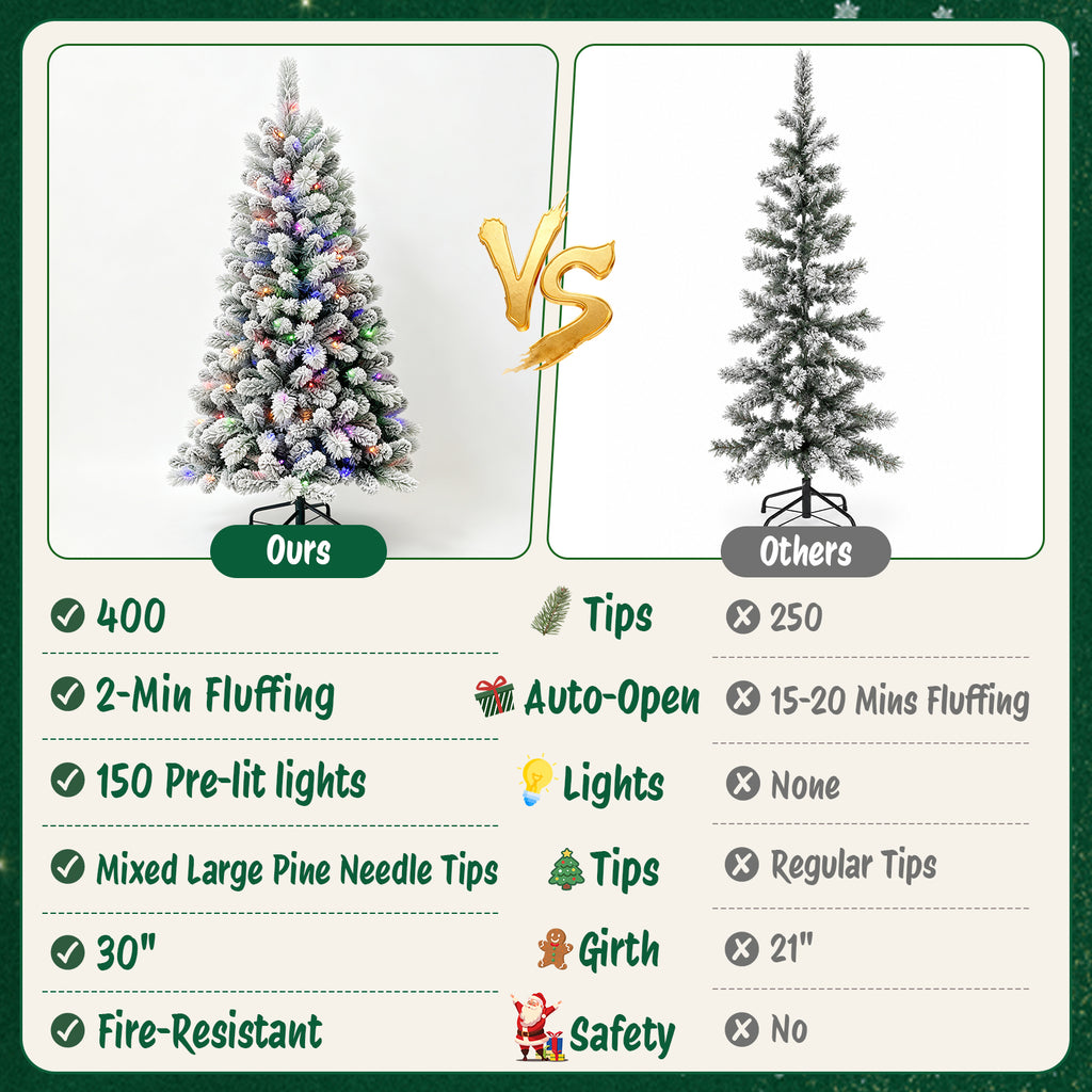 Moonsun 5ft Pre-Lit Flocked Christmas Tree, Full Artificial Green Tree with 150 Warm White & Multicolor Lights, 400 PVC & Pine Needle Tips, Metal Stand for Home Office Holiday Decor