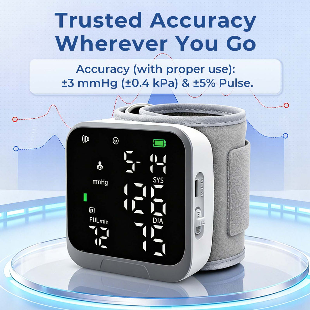 Automatic Wrist Blood Pressure Monitor, Rechargeable, Voice Broadcast ON/OFF, Large LCD Display, 2-User 300 Memory, Adjustable Cuff 5.3-7.7 inches, BP Machine for Home Travel Seniors