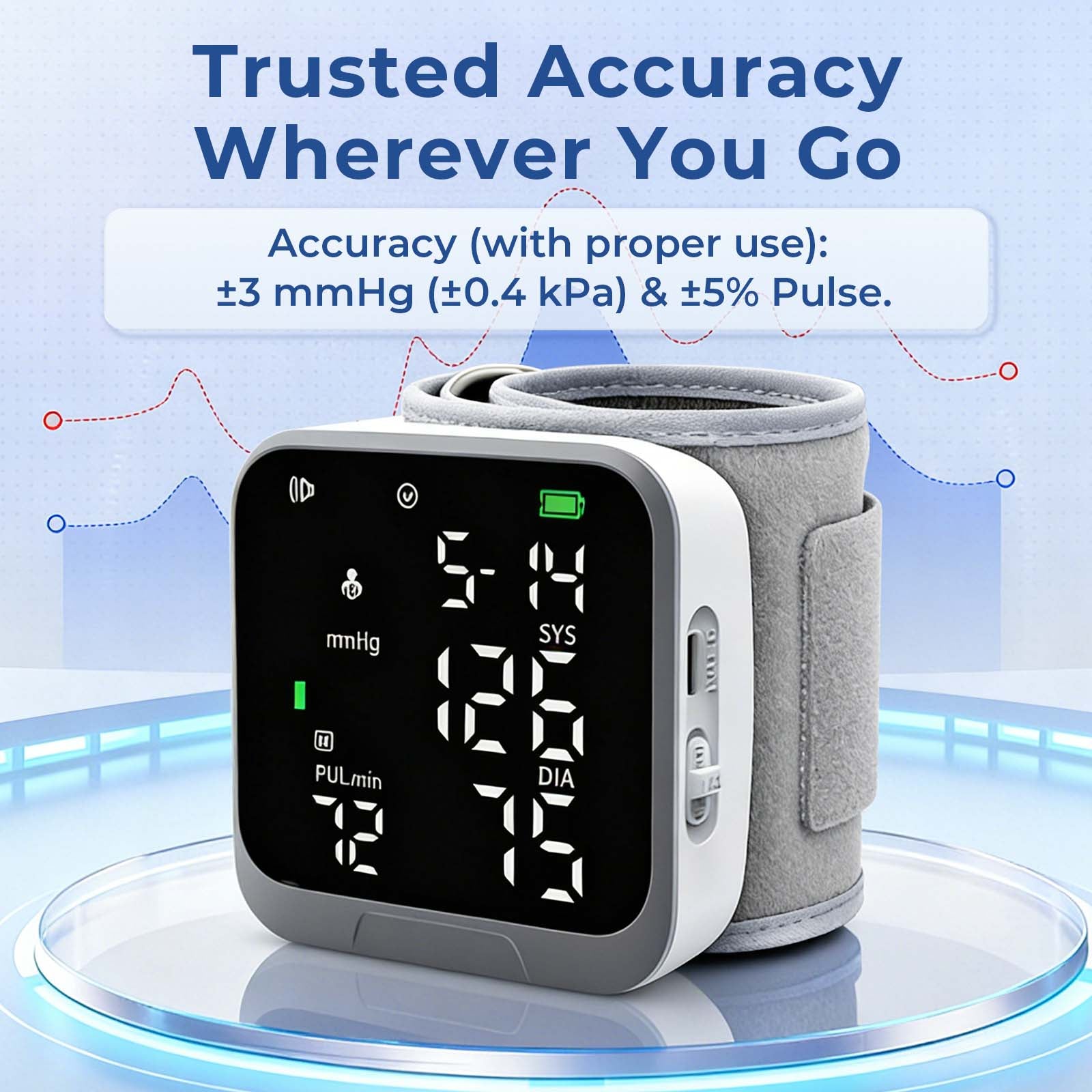 Automatic Wrist Blood Pressure Monitor, Rechargeable, Voice Broadcast ON/OFF, Large LCD Display, 2-User 300 Memory, Adjustable Cuff 5.3-7.7 inches, BP Machine for Home Travel Seniors
