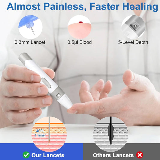 Blood Glucose Monitor Kit, 100 Glucometer Strips, 100 Lancets, 1 Blood Sugar Monitor, 1 Control Solution, Lancing Device and Carrying Bag