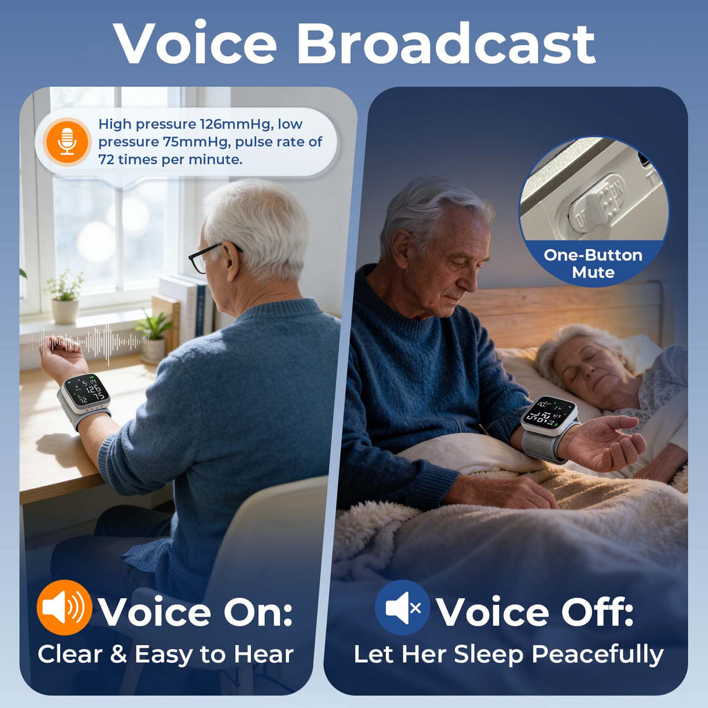 Automatic Wrist Blood Pressure Monitor, Rechargeable, Voice Broadcast ON/OFF, Large LCD Display, 2-User 300 Memory, Adjustable Cuff 5.3-7.7 inches, BP Machine for Home Travel Seniors