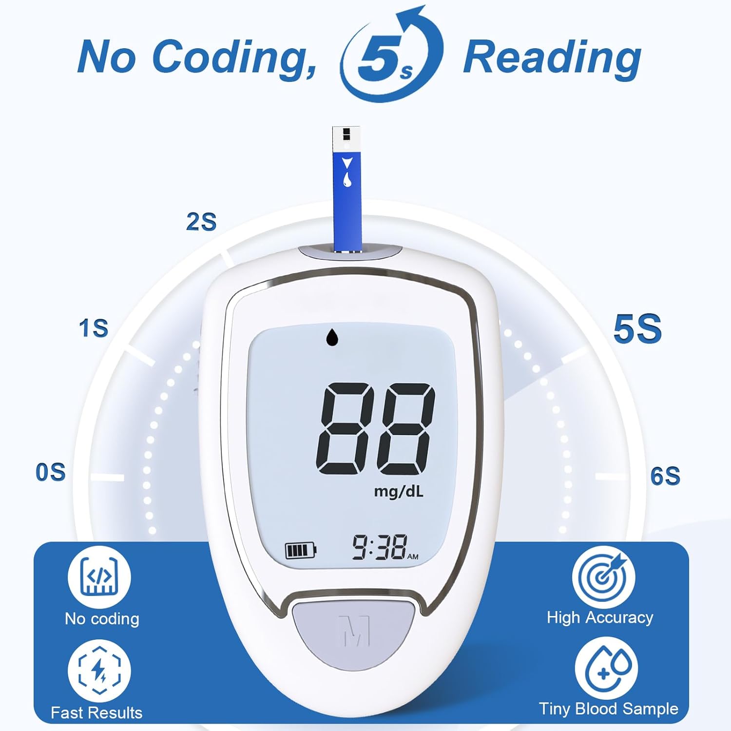 Blood Glucose Monitor Kit, 100 Glucometer Strips, 100 Lancets, 1 Blood Sugar Monitor, 1 Control Solution, Lancing Device and Carrying Bag