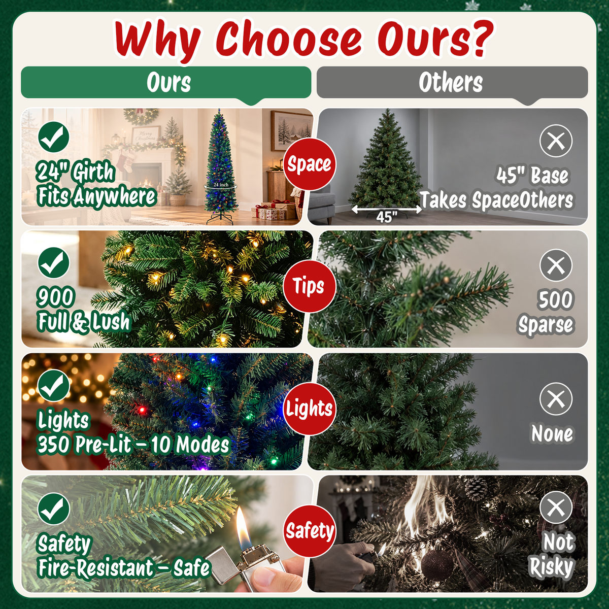 Moonsun 7.5ft Pre-Lit Pencil Christmas Tree, Artificial Slim Green Tree with 250 Warm White & Multicolor Lights, 900 Branch Tips, Metal Stand for Home Office Party Holiday Decor