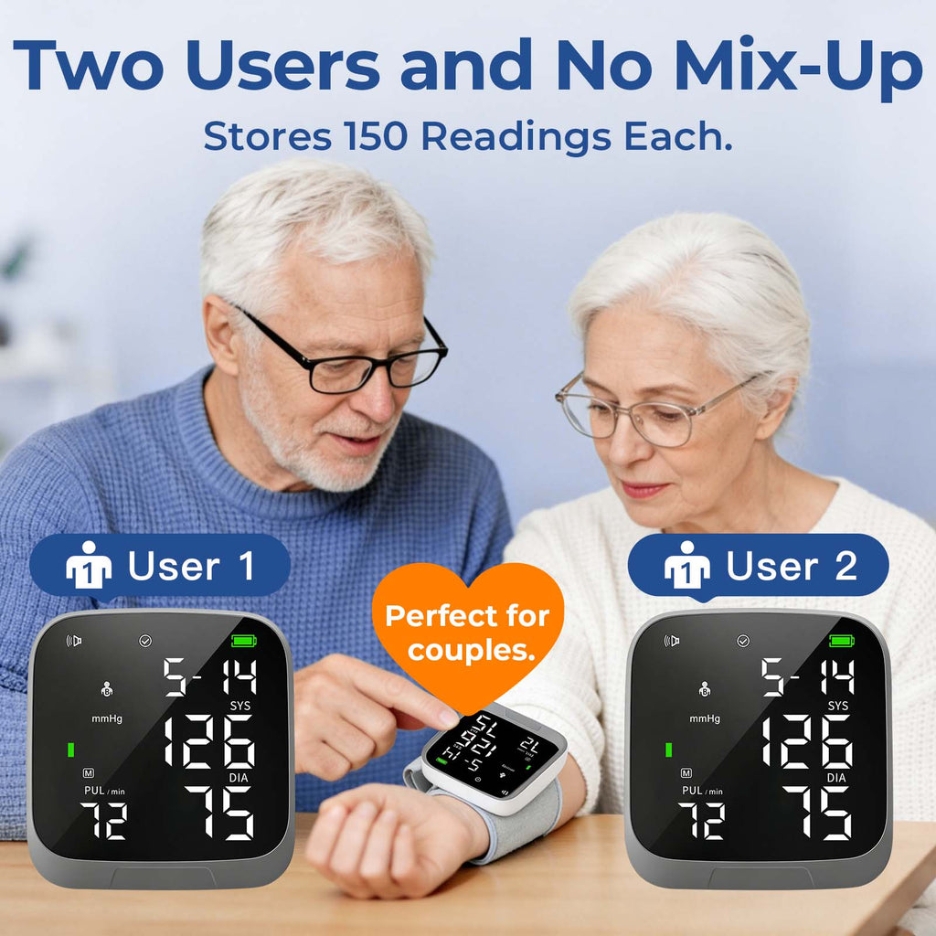 Automatic Wrist Blood Pressure Monitor, Rechargeable, Voice Broadcast ON/OFF, Large LCD Display, 2-User 300 Memory, Adjustable Cuff 5.3-7.7 inches, BP Machine for Home Travel Seniors