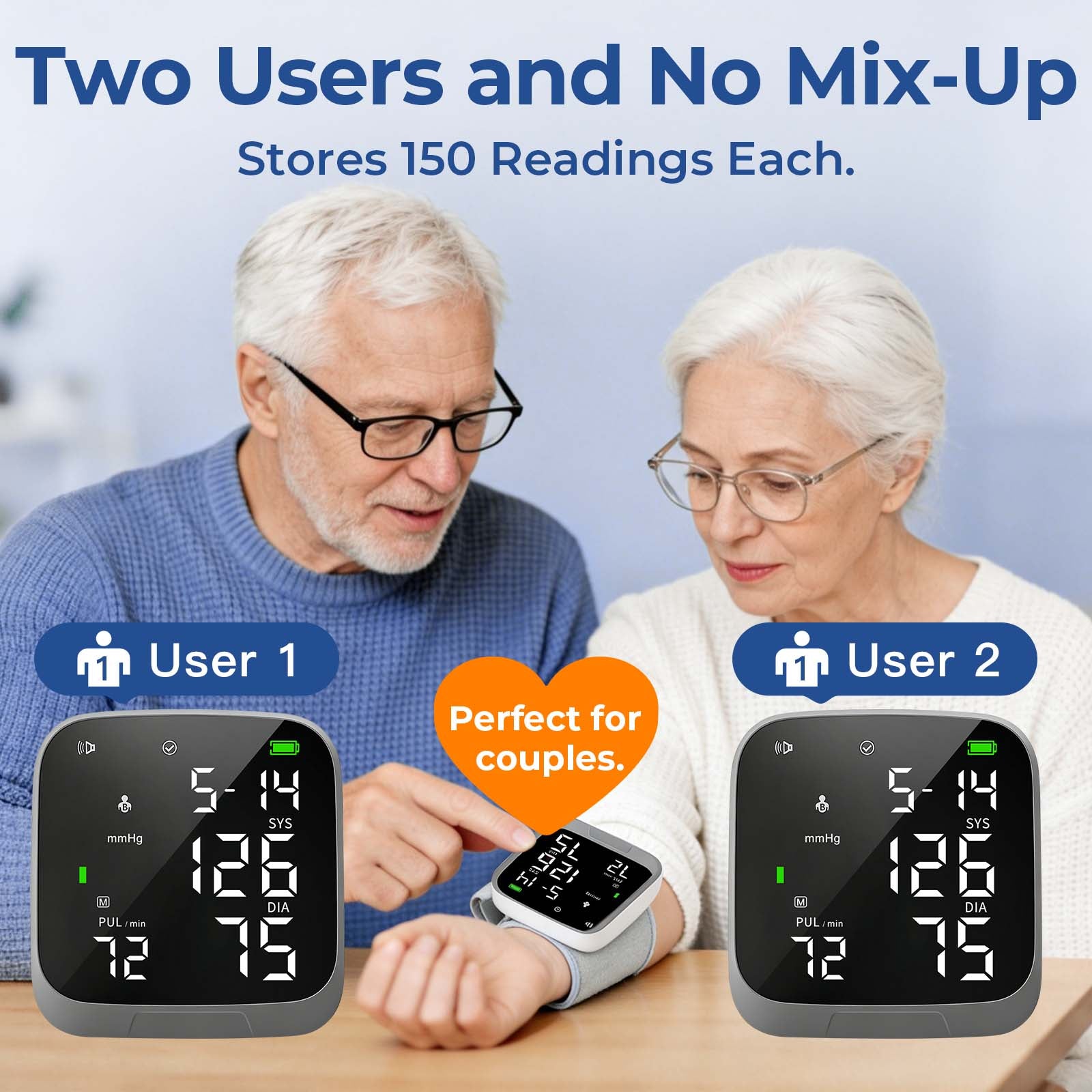 Automatic Wrist Blood Pressure Monitor, Rechargeable, Voice Broadcast ON/OFF, Large LCD Display, 2-User 300 Memory, Adjustable Cuff 5.3-7.7 inches, BP Machine for Home Travel Seniors