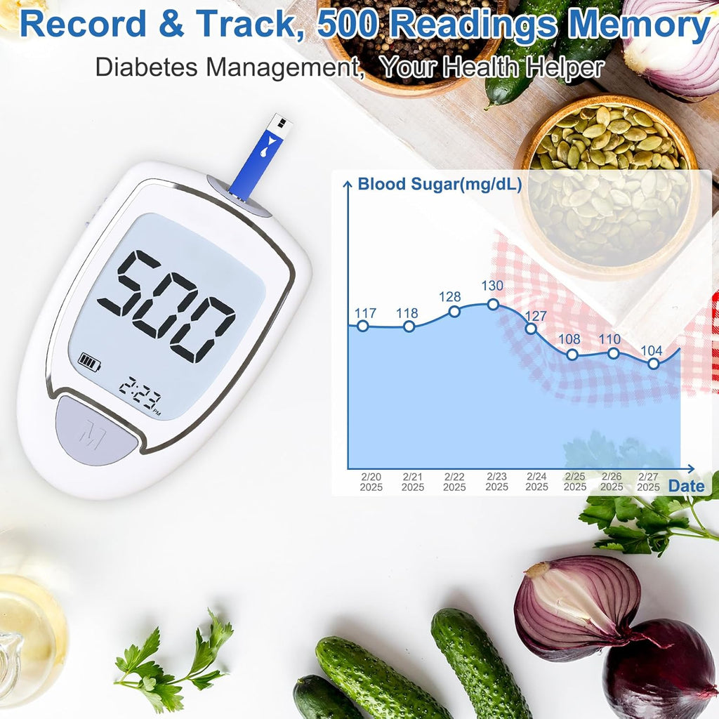 Blood Glucose Monitor Kit, 100 Glucometer Strips, 100 Lancets, 1 Blood Sugar Monitor, 1 Control Solution, Lancing Device and Carrying Bag