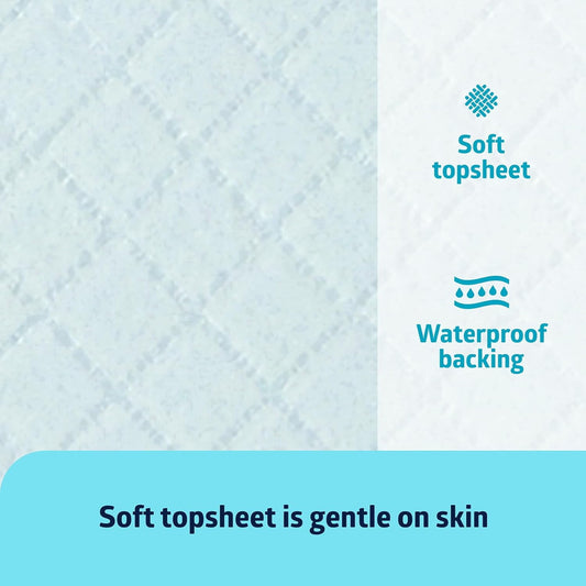 MoonSun Disposable Underpads 30'' X 36'' Incontinence Pads, Chux, Bed Covers, Puppy Training | Thick