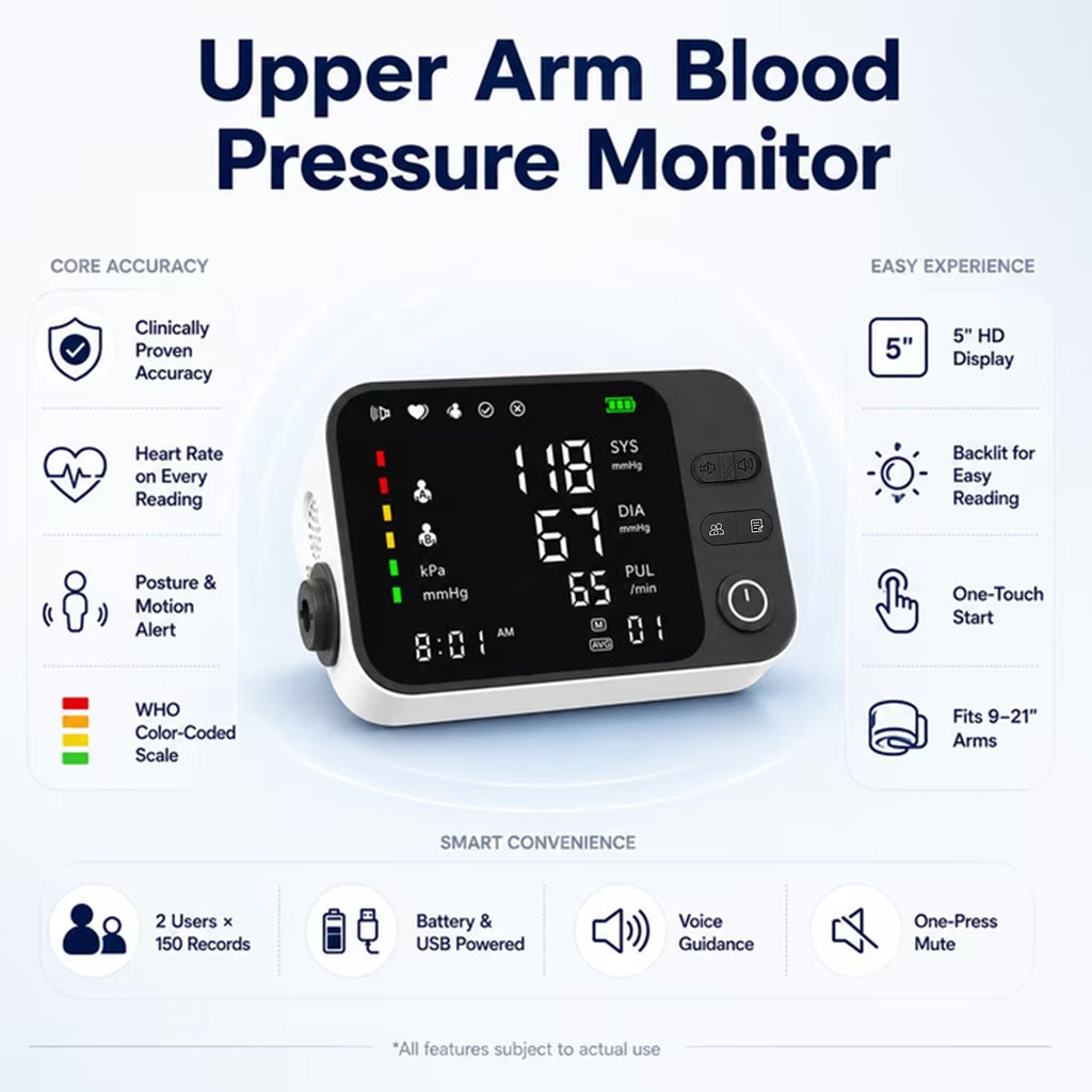 Moonsun Automatic Upper Arm Blood Pressure Monitor,Voice Broadcast with Quick Mute, Large Cuff 8.7”-16.6”, 2-User Memory, for Home Use