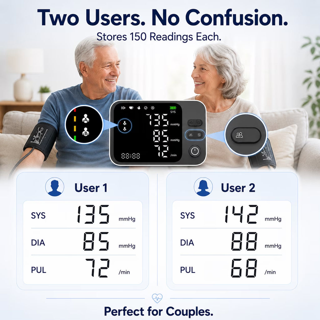 Moonsun Automatic Upper Arm Blood Pressure Monitor,Voice Broadcast with Quick Mute, Large Cuff 8.7”-16.6”, 2-User Memory, for Home Use