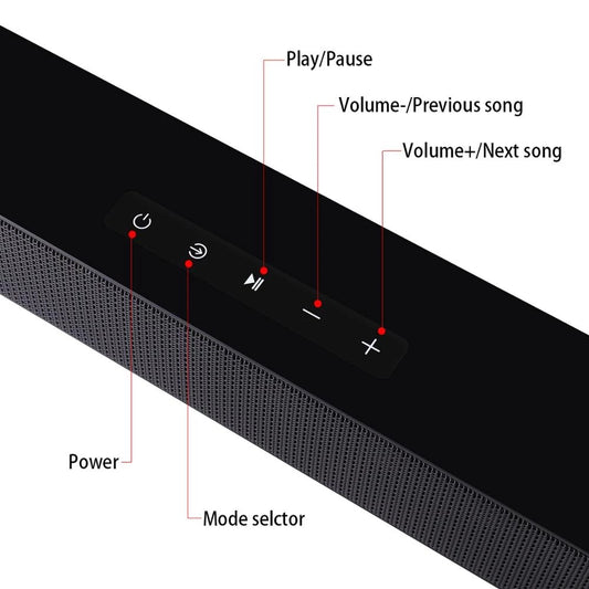 Sound Bar, Home Theater TV Soundbar Works with Smart/4K TV/CEC Remote/Optical/AUX/PC/Wall Mounted Speaker