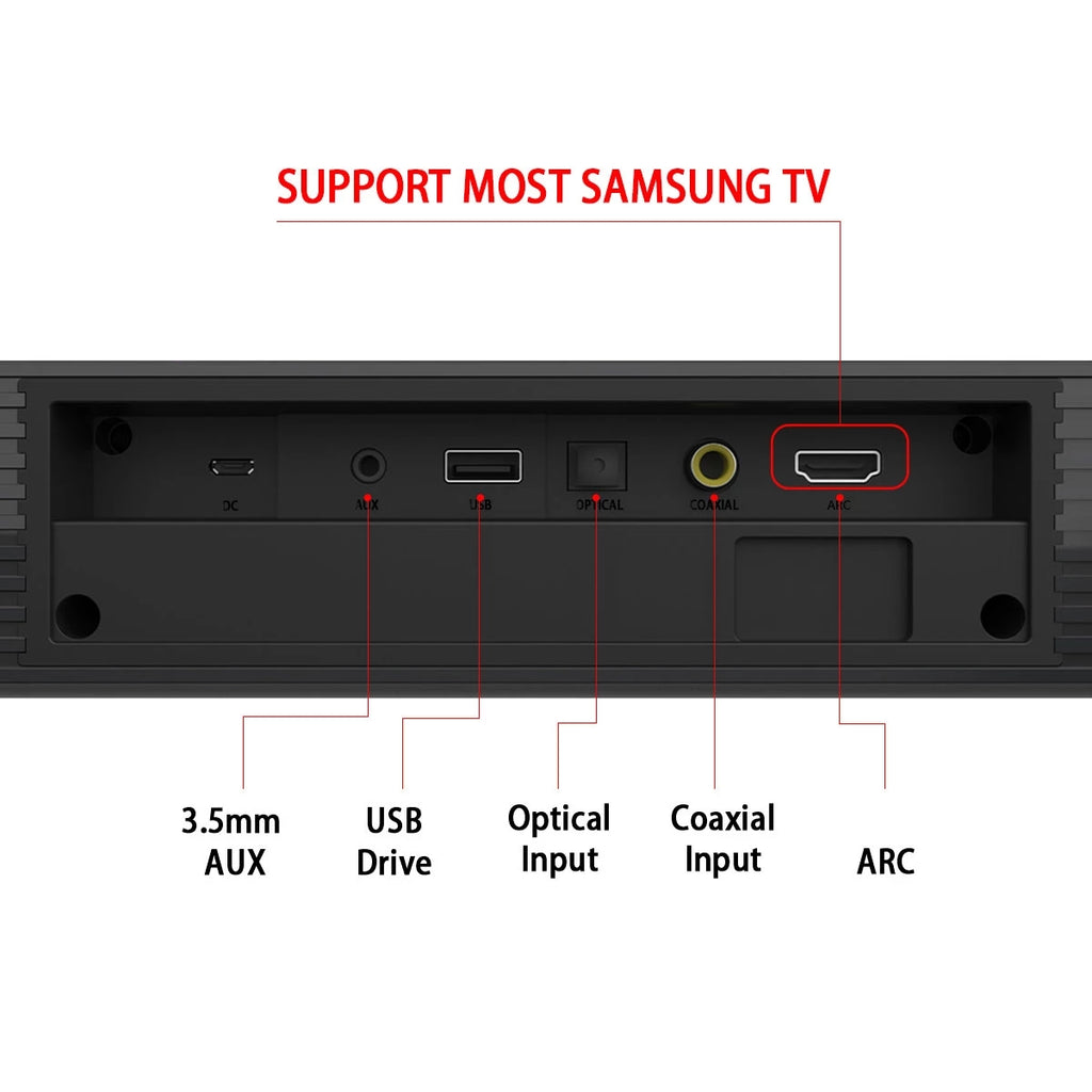 Sound Bar, Home Theater TV Soundbar Works with Smart/4K TV/CEC Remote/Optical/AUX/PC/Wall Mounted Speaker